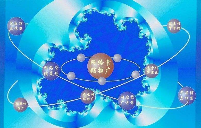 萧山新媒体运营企业需要掌握的网络推广技巧有哪些